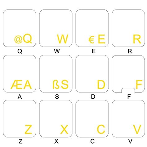 TURKISH Q KEYBOARD STICKER WITH YELLOW LETTERING ON TRANSPARENT ...