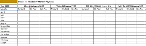 Mastering Your Finances: A Comprehensive Monthly Mandatory Payments Tracker