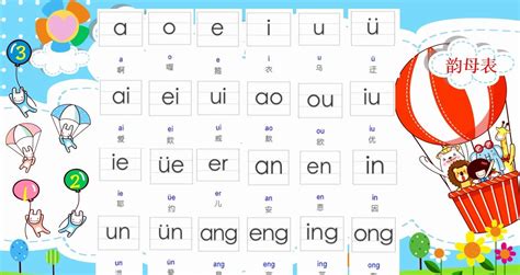 汉语拼音字母表——韵母表，24个韵母正确发音教程，快速学好拼音,游戏,休闲游戏,好看视频