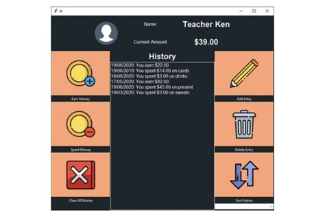 Python Codder 的图像结果