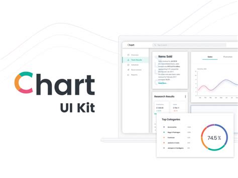 Chart UI Example 的图像结果