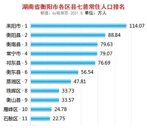 衡阳基层公务员工资多少钱每个月,有哪些福利待遇_大风车考试网