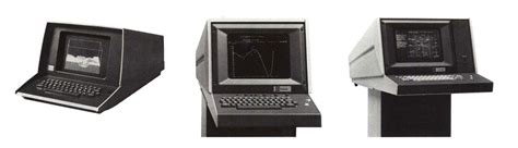 Vintage Computer Graphics 的图像结果