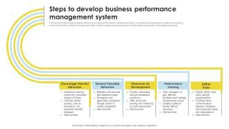 Business Performance Management 的图像结果