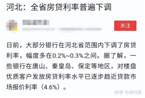 读懂房贷利率，你才能看清未来房价趋势 - 知乎