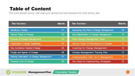 Change Management Plan Example 的图像结果