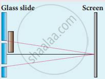 Image result for Optical Path Length Microscopy