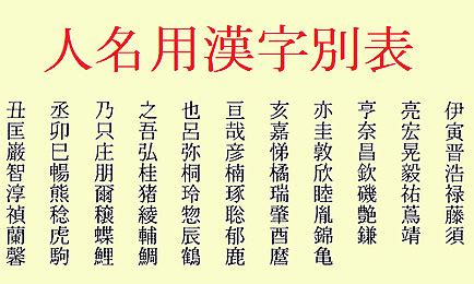 内閣が「人名用漢字別表」（昭和26年5月25日 内閣告示・訓令）を告示し、人名用漢字92字を定める : ガウスの歴史を巡るブログ（その日にあっ ...