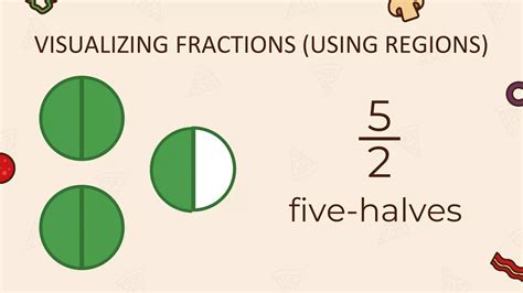 Fractions Equal to 1 and Greater than 1.pdf