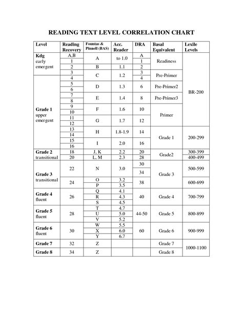 Image result for Matlplot Lib