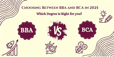 BBA and BCA Programs|"Choosing between BBA and BCA in 2025: Which ...