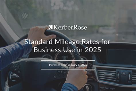Standard Mileage Rates for Business Use in 2025 | KerberRose