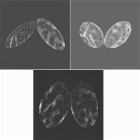 Convolutional 2D 的图像结果