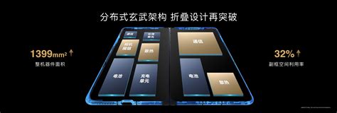 site:www.nbd.com.cn 的图像结果