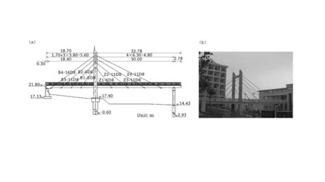 Cable Bridge 的图像结果