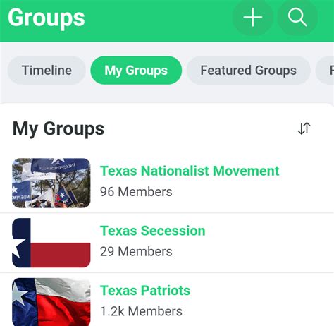 Image result for Gab Use Tutorial