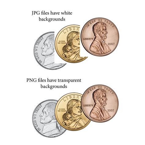 U.S. Coins Clip Art - Realistic, Photographic | Sallie Schaaf Borrink