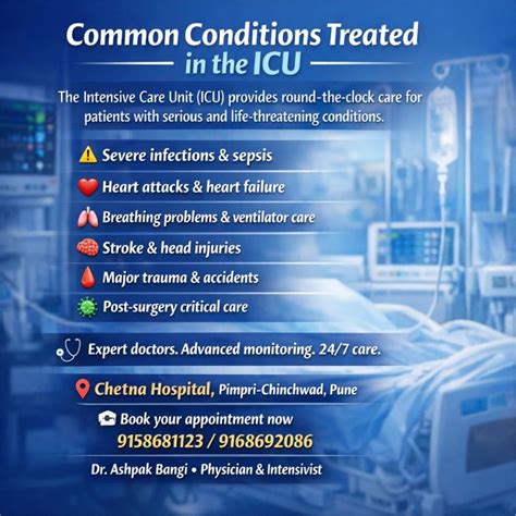 Common Conditions Treated in the ICU - Chetna Hospital