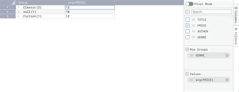 Image result for Average Cast Numeric SQL