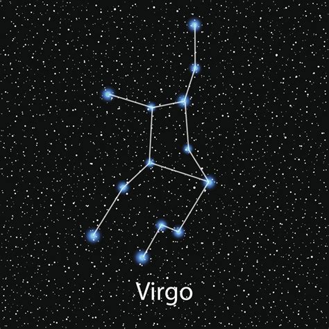 Everything you need to know about the virgo constellation – Artofit