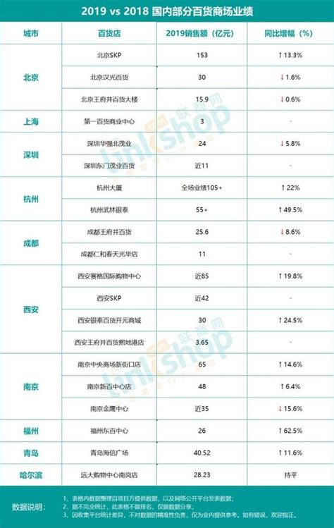 评估打分 | 简简人事系统帮助文档