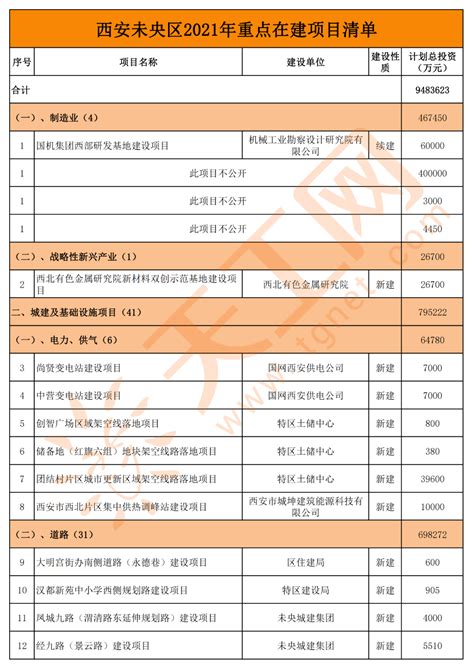 游戏公主链接全人物129个角色spine动画源文件每个角色20个动作-淘宝网