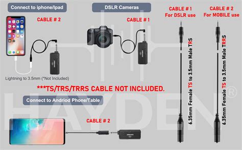 hayden Wireless Mic, Microphone, UHF Karaoke Dynamic mic with Type C ...