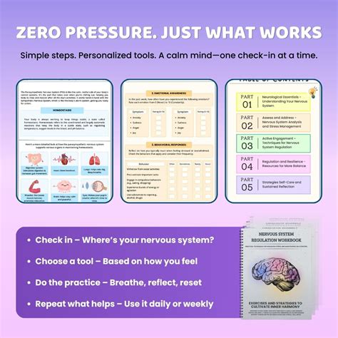 Nervous System Regulation Workbook – Calm Your Body, Soothe Your Mind ...