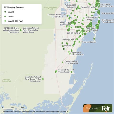 Miami Dade Electrical Supply