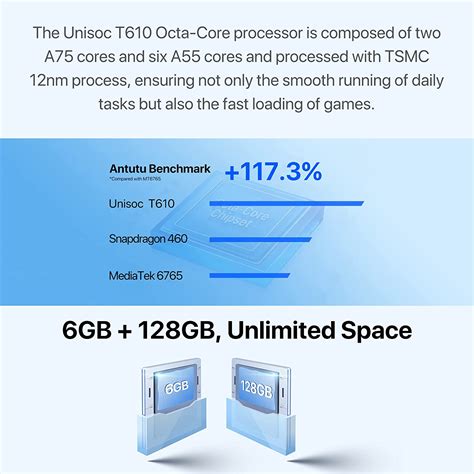 Buy UMIDIGI Unlocked Cell Phone, 128GB, NFC, Fingerprint Reader, 6.7 HD ...