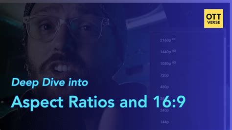 Image result for Aspect Ratio Example
