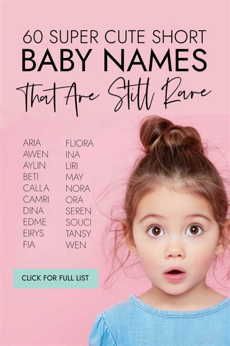 Short Names 的图像结果