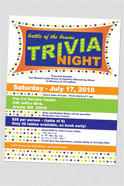 Trivia Night Template - Employee Onboarding Template