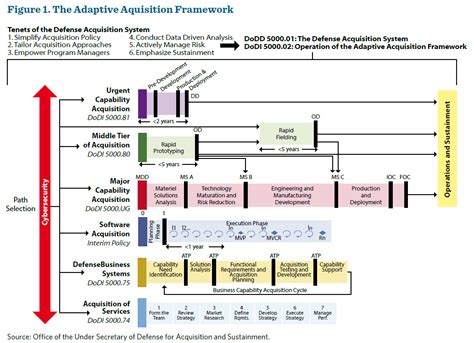 Image result for How to Open a Python File in Atom