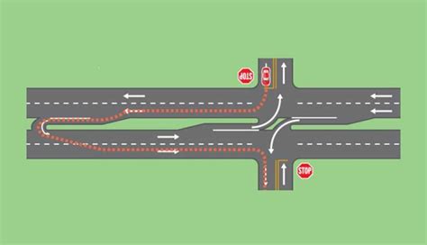 Image result for Intersections SABC1