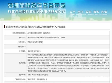 深圳一企业违法使用消费者信息，只罚2元？网友质疑_处罚_市场_李晓怡