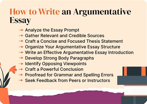 Argumentative Essay Tutorial 的图像结果