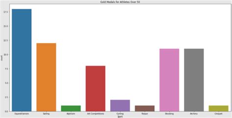 Image result for Python Is Pretty JavaScript