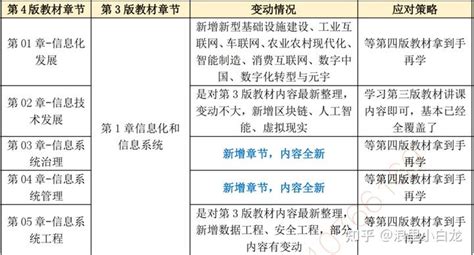 计算机与信息学院2017级软件工程专业实训工作顺利开展