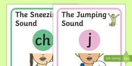 Visual Supports for Speech Sounds Pack