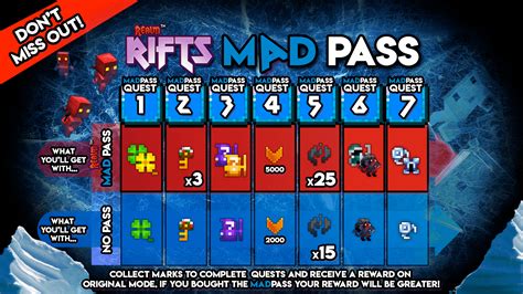 RIFTS - On Thin Ice - the RotMG Wiki | RealmEye.com