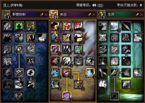 魔兽世界10.0兽王猎天赋怎么加_wow10.0兽王猎天赋加点_3DM网游