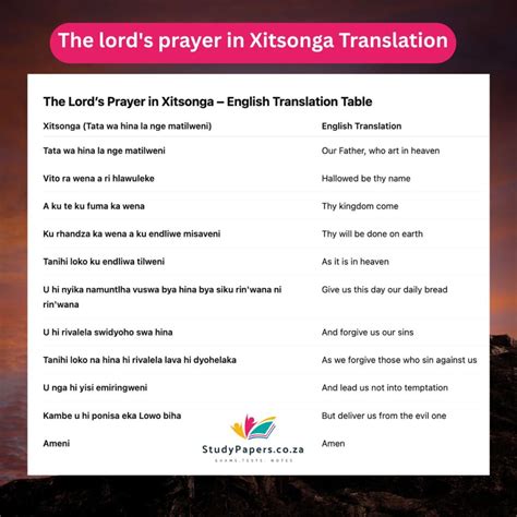 Religion In Xitsonga