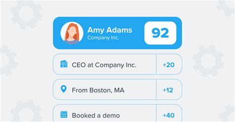 The ultimate elead CRM review for car dealerships - LeadsBridge