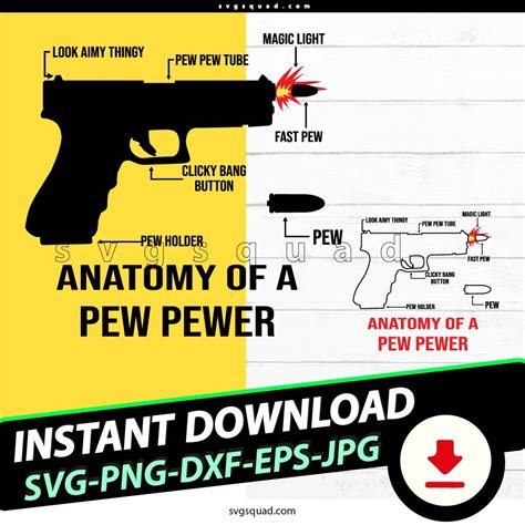 Anatomy of a Gun Definition SVG PNG, Eps, Dxf, Jpeg, Digital Files