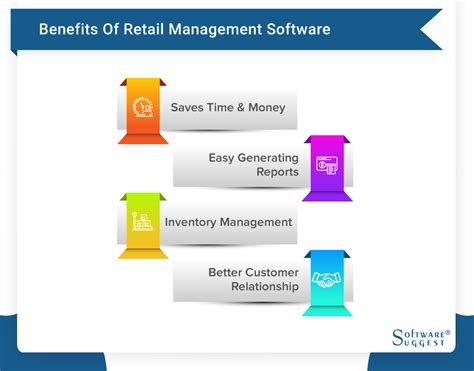 Retail Store Software Programs 的图像结果