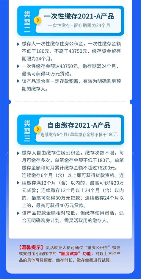 发布会｜重庆灵活就业人员可缴存公积金了！最高可贷40万元_澎湃号·政务_澎湃新闻-The Paper