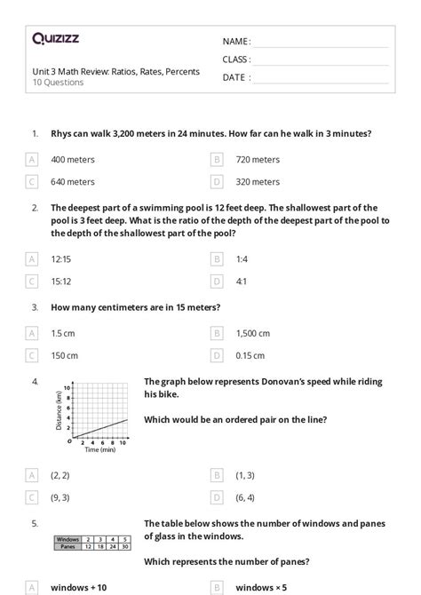 Class 5 Math Problems 的图像结果