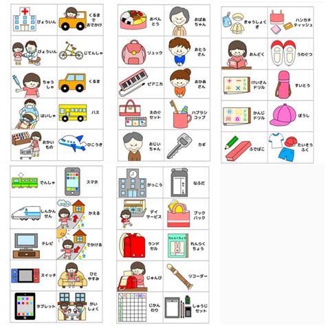 Image result for System Modelling Metrics Examples