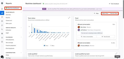 Image result for Create Interactive Performance Dashboard